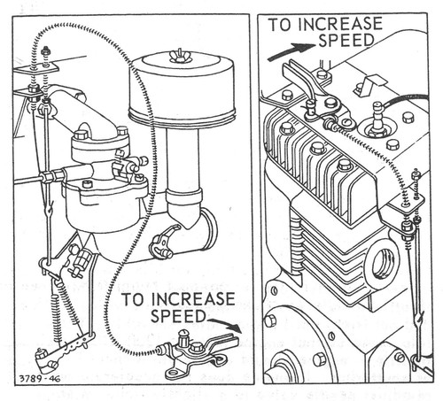 Operator's Manual Briggs & Stratton Gas Engine Models 243431 to 243434 ...