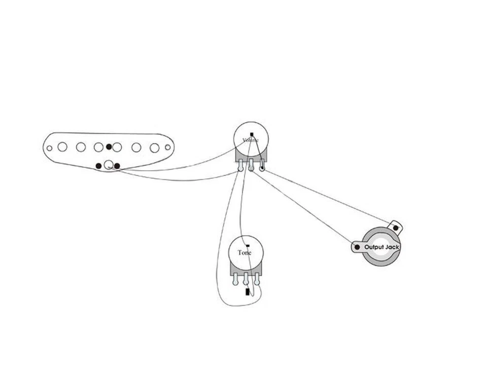 E-Gitarren Bausatz / Guitar DIY Kit ML-Factory® MLP Junior Style Double Cutaway - Bild 4 von 4