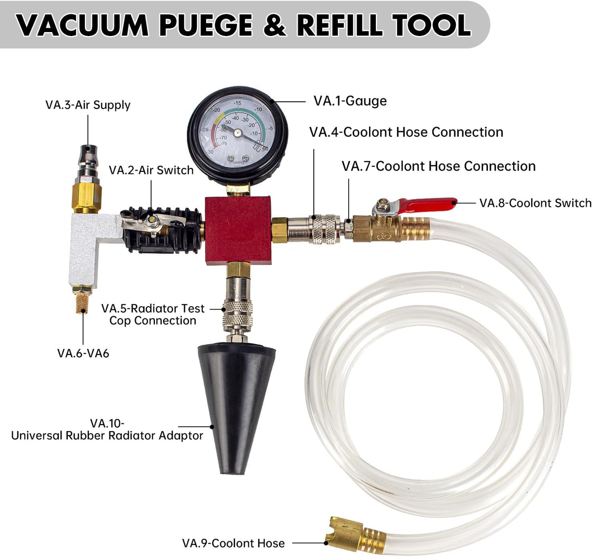 Antifreeze Refractometer Car Freezing Point RHA-701ATC Car Urea 5 In 1 Tester Et - Foto 6