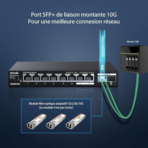 Tenda 2.5 Gigabit Switch, 8-Port 2.5G Ethernet Switch, 2 x 10Gbps SFP+ Ports, (V - Picture 4 of 7