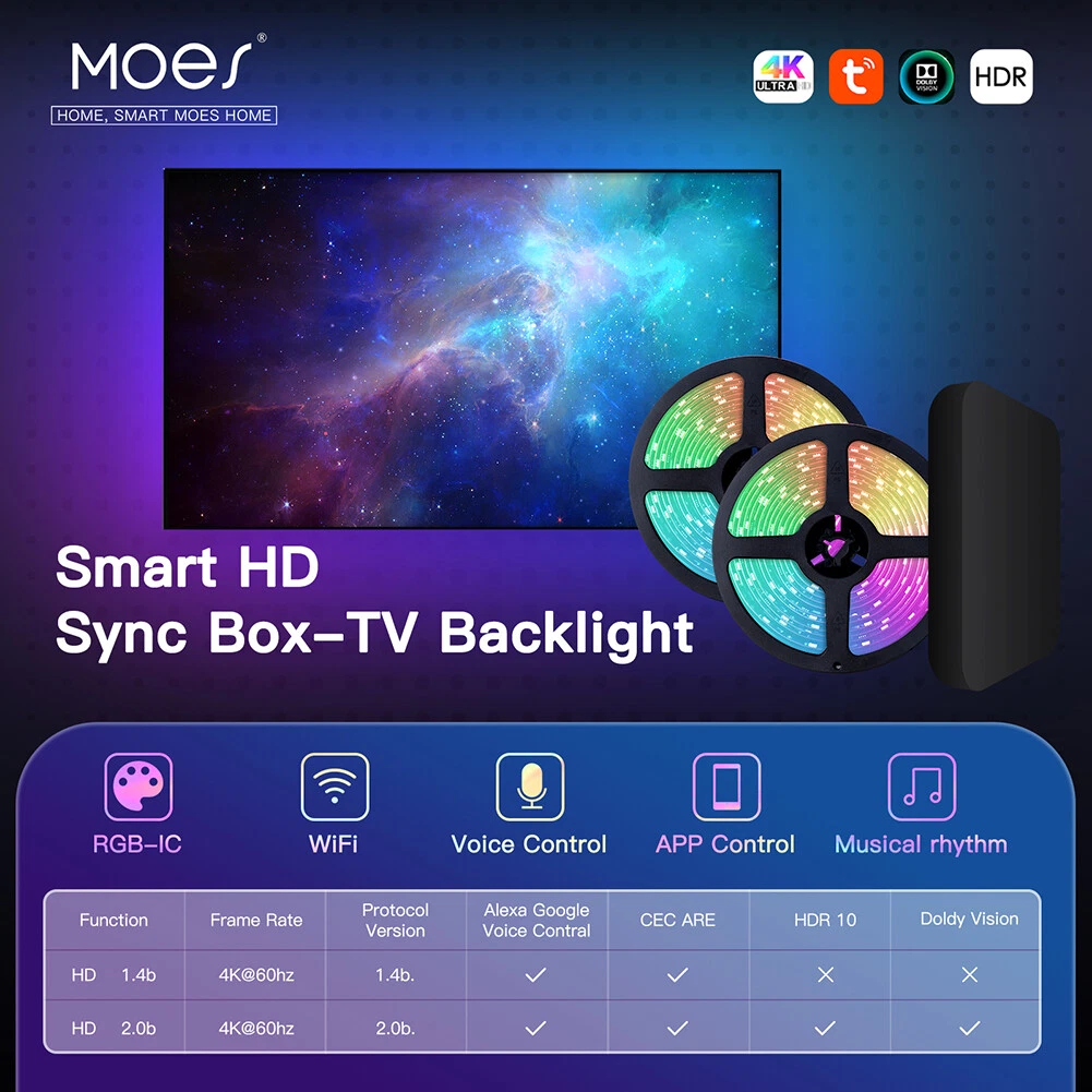 Smart ambient light outlet