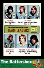 1975 O-Pee-Chee NHL #316 Dave Hrechkosy/Larry Patey/Stan Weir Team Leader NM/NM+