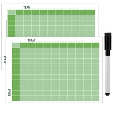 Thenshop 2 Pcs 100 Squares Football Dry Erase Office Pool Reusable Green