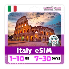 Italy eSIM