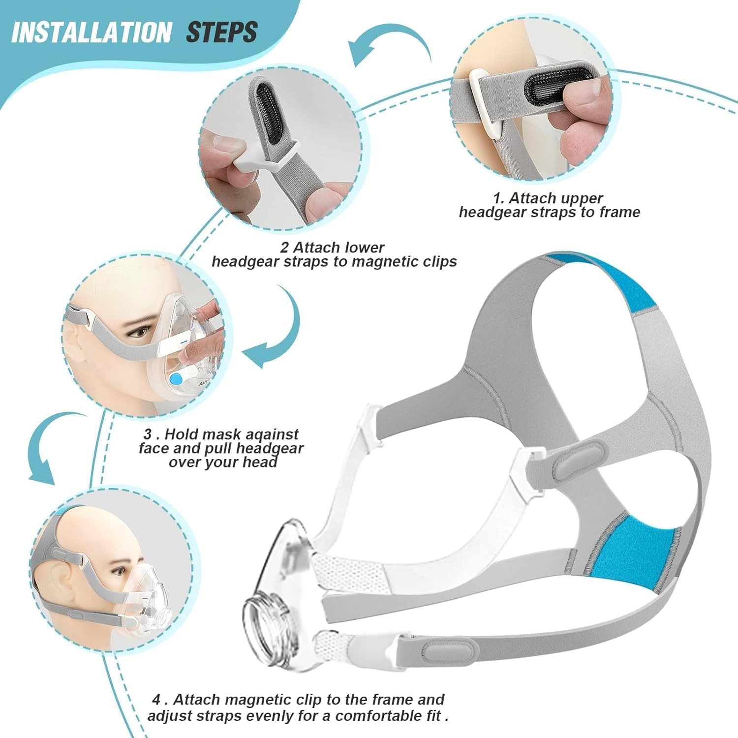 F20 1 Pack CPAP Headgear for Resmed Airfit F20 with Magnetic Clips, Replacement