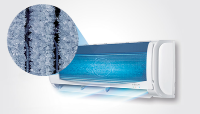 Haier HAS09TABIN + HAS09TABIN + H2U14TAAOUT Trendy, Climatizzatore dual split, 9000 + 9000 btu, Classe energetica A++/A