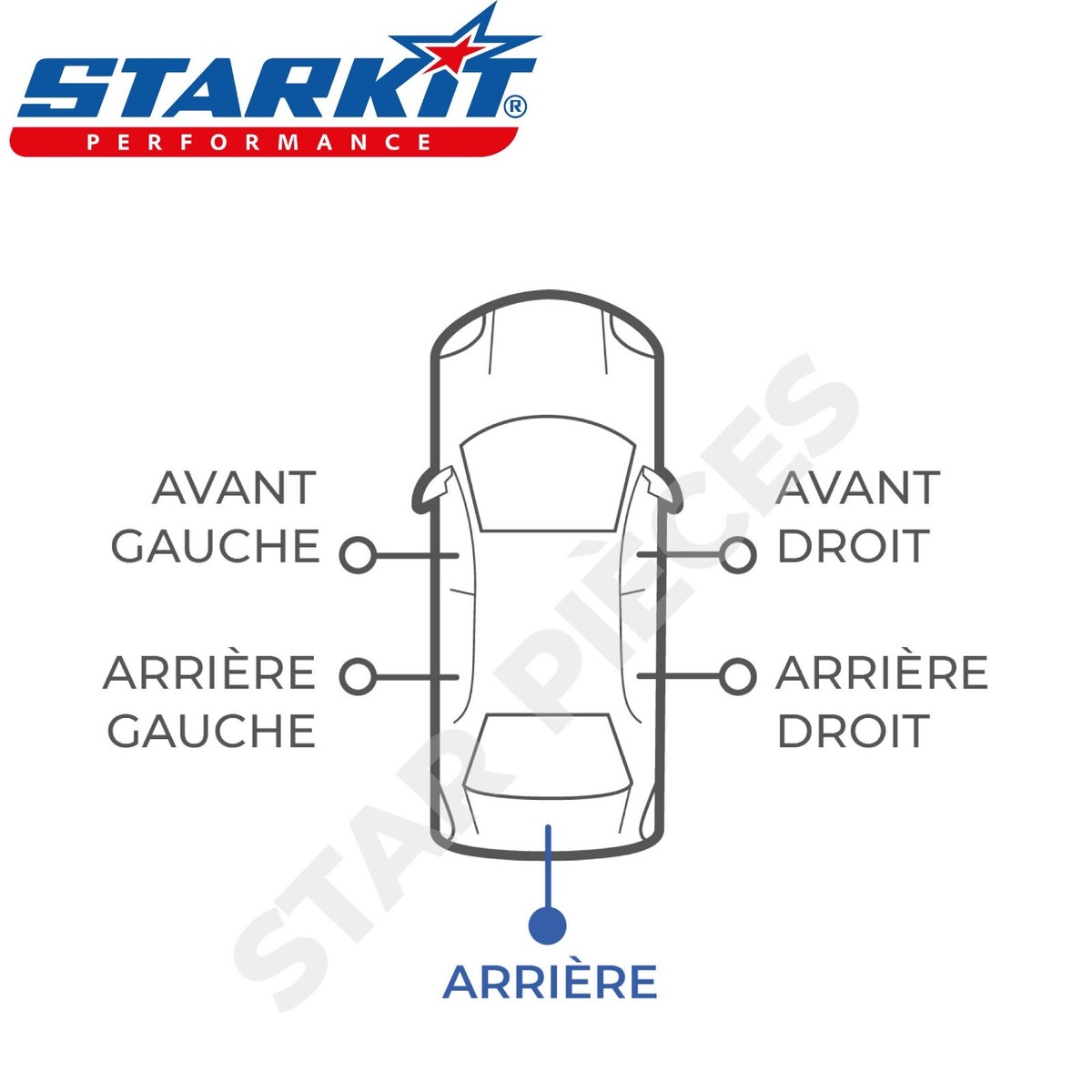 Moteur Centralisation Coffre Hayon - Compatible Citroën C3, C4, C5, Peugeot 206, 307, 407
