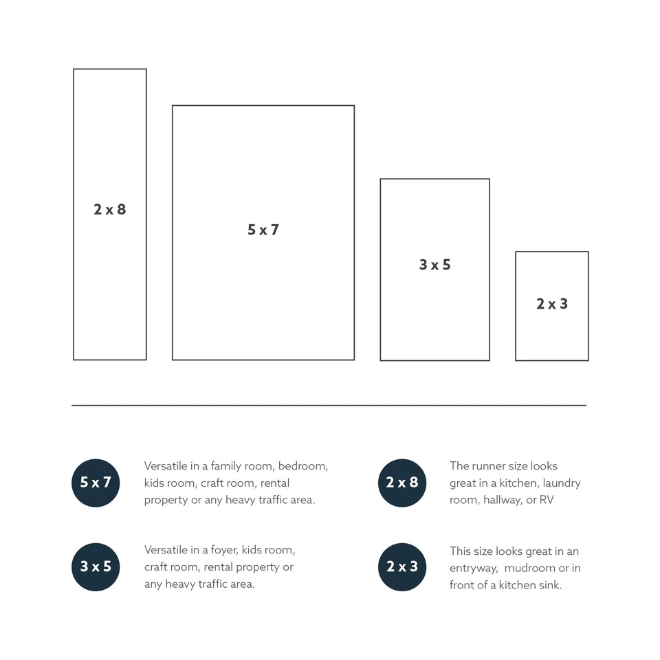 Linon Home Decor Products The Anywhere Washable Rug Varishna Blue & Ivory 2' ... - Image 3 of 4