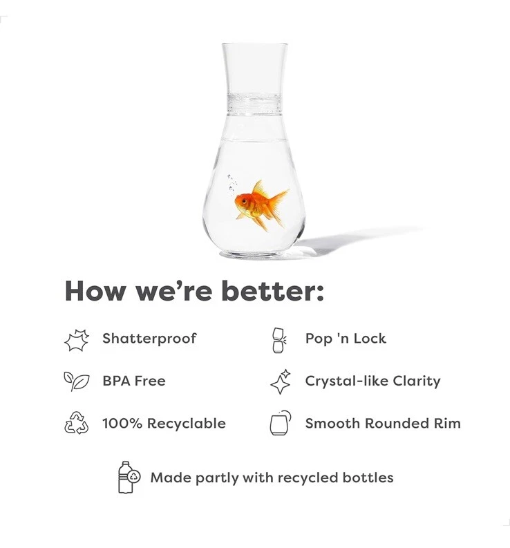 Decantadores de plástico aireado TOSSWARE POP 28 oz irrompibles y reciclables (72) Foto 3 de 4