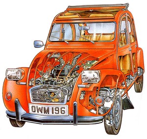 2cv charleston ricambi