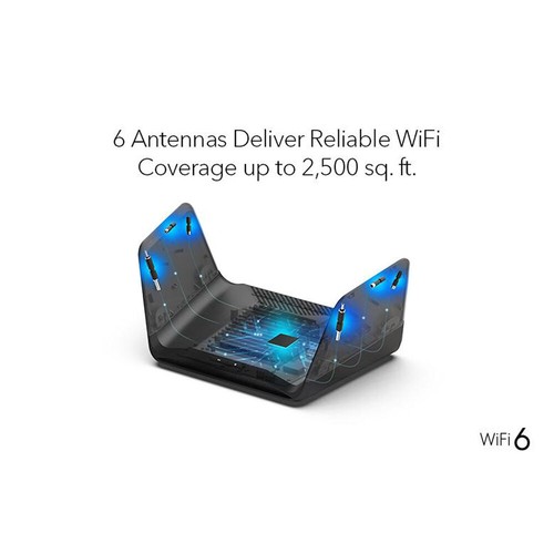 Netgear RAX70-100NAR Nighthawk AX6600 TriBand WiFi6 Router Certified Refurbished - Picture 6 of 9
