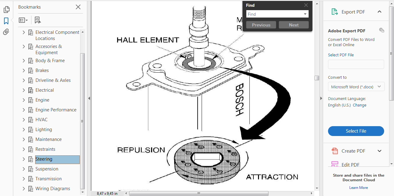 Official Workshop Manual Service Repair BMW Series Z4 E89 2009 - 2013 | eBay
