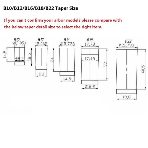 Soporte de grifo de control de par montado en cinta B12-G0312 B12 para G3 Tap Collet - Imagen 4 de 8