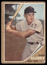 Harmon Killebrew Baseball Cards, Rookie Card and Autographed Memorabilia Guide 8