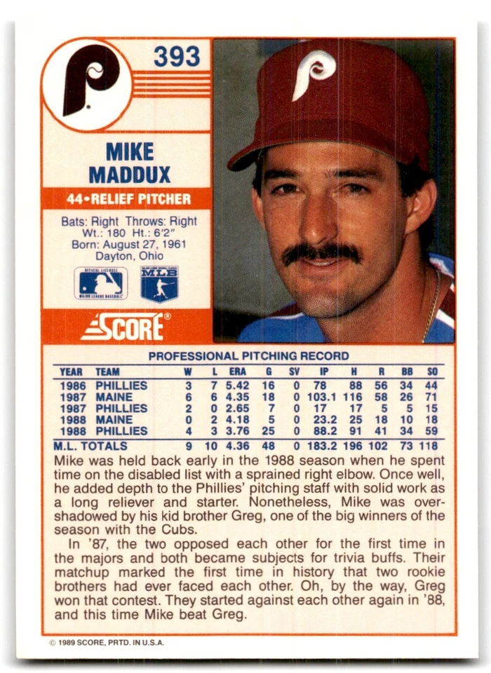 1989 Score Mike Maddux Philadelphia Phillies #393 - Image 2 of 2