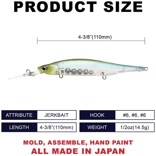 LUCKY CRAFT Lightning Staysee 110SP - 238 Ghost Minnow (1qty) - Picture 2 of 7