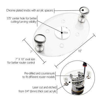 Dave's Palm Router Acrylic Base Plate - Compatible With DeWalt DW618 Router, Made In USA