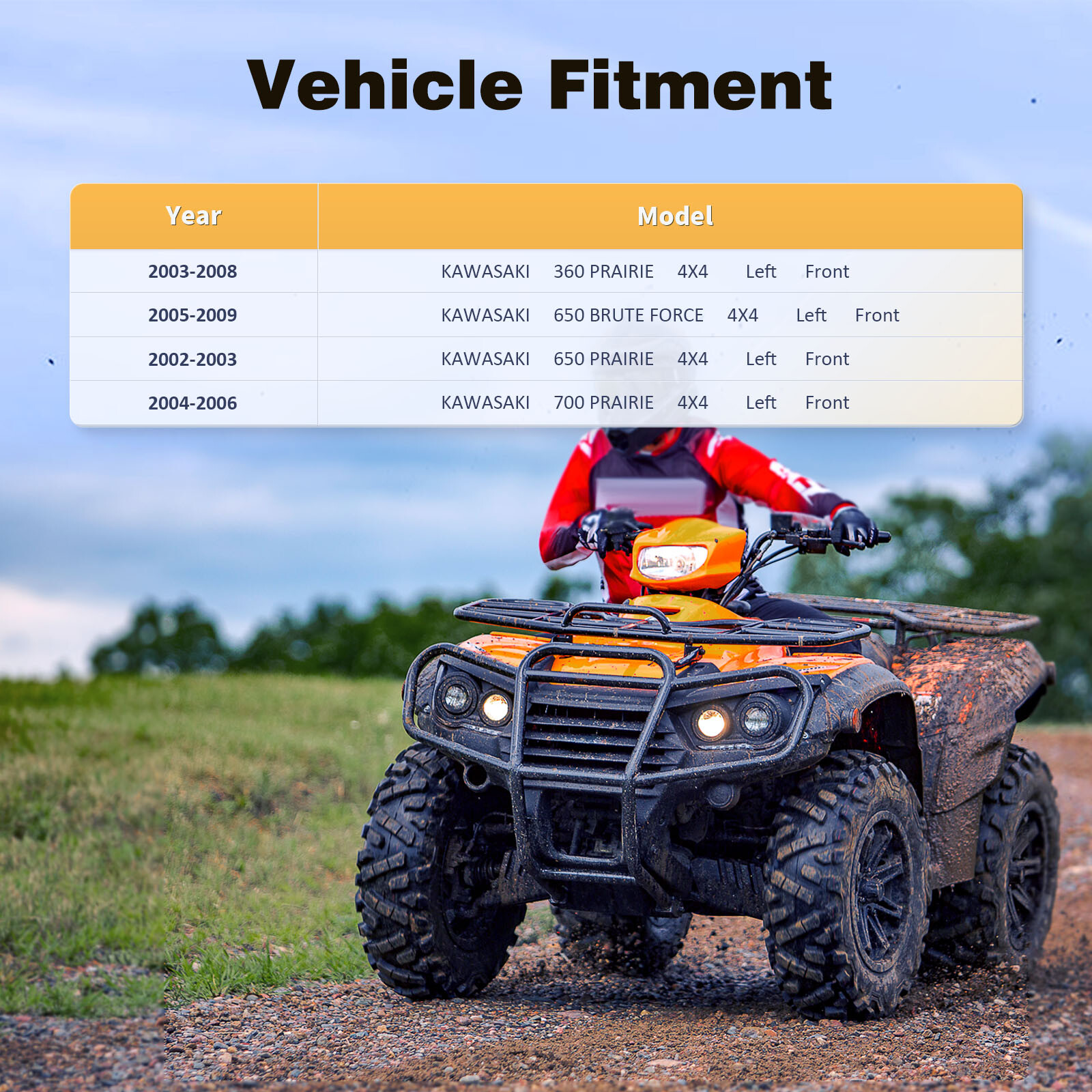 Front Left Right CV Axle For 2005 - 2006 Kawasaki Brute Force 650 Prairie 700