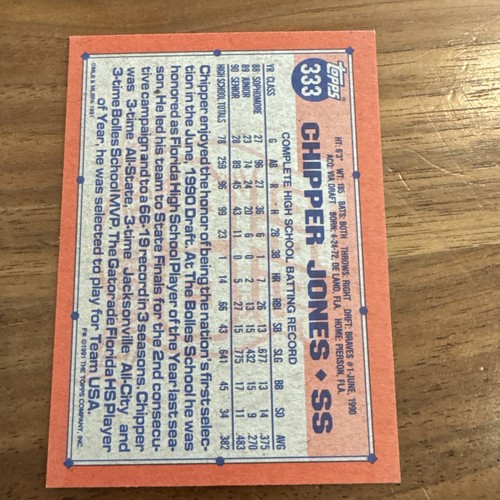 1991 Chipper Jones Topps 1st Round Draft Pick #333 Rookie Card RC Braves - Picture 3 of 3