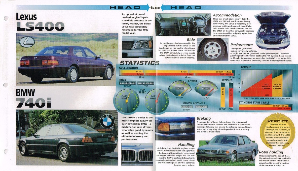 Lexus LS 400 vs. BMW 740i Road Test Brochure | eBay