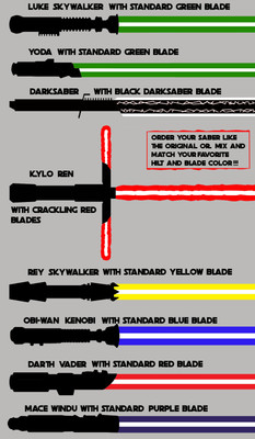 Star Wars Lightsaber Vinyl Decals Custom Darksaber Luke Rey