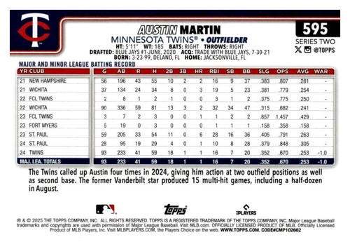 2025 Topps Series 2 Base 526-700 Baseball Cards Complete Your Set You Pick Card - Picture 141 of 351