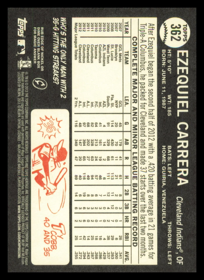 2013 Topps Heritage Venezuelan Black Back #362 Ezequiel Carrera SP Indians - Image 2 of 2