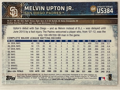 2015 Topps Update Melvin Upton Jr. Rainbow Foil #US384 Baseball San Diego Padres - Picture 2 of 2