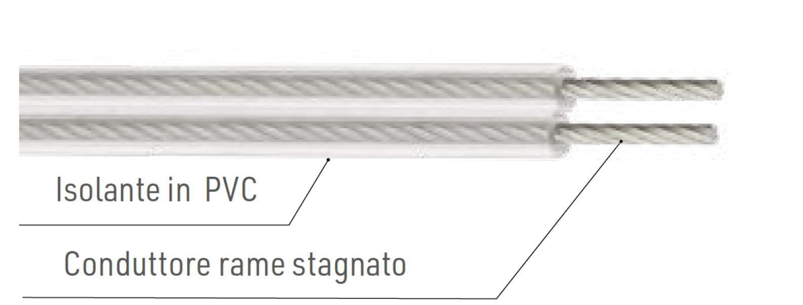 Foto 2 di 2