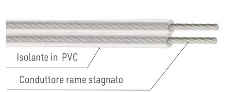 Cavo ad alte temperature Electraline FEP/PVC 2gx0.75 trasparente - 11417 - Foto 2 di 2