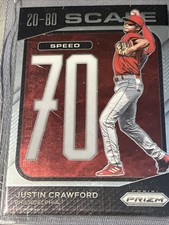 2023 Panini Prizm - 20-80 Scale Justin Crawford #SC4 Silver Prizm (RC)