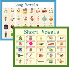 2Pcs/Set Classroom Phonics Bulletin Board Sets for Kindergarten  Kids Learning