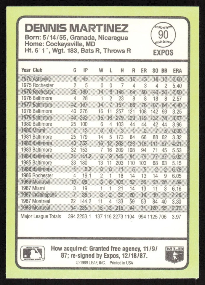 1989 Donruss Baseball's Best Dennis Martinez #90 Montreal Expos - Image 2 of 2