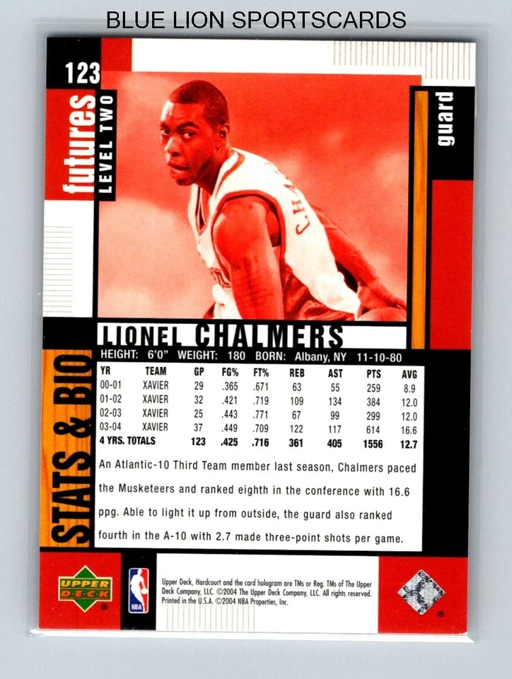 2004-05 Upper Deck Hardcourt #123 Lionel Chalmers RC 0063/1999 - Image 2 of 2