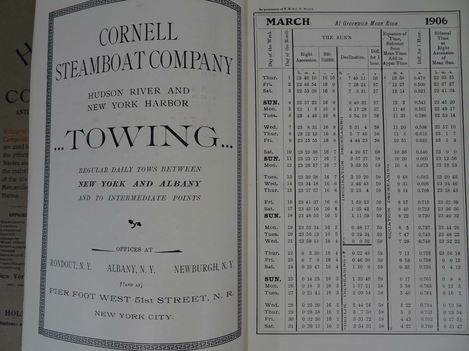 1906 Official Log and Nautical Almanac United Harbor No. 1 Masters