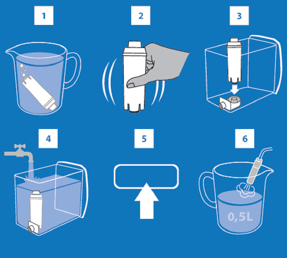 Filtro acqua per macchina caffè Delonghi DLS C002 foto 5