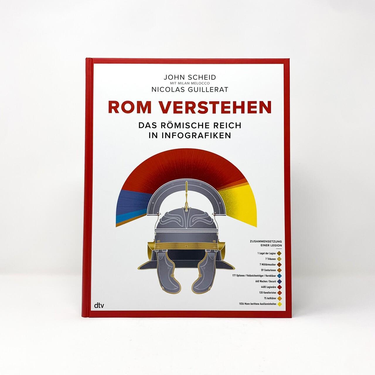 Thumbnail - Rom Verstehen John Scheid