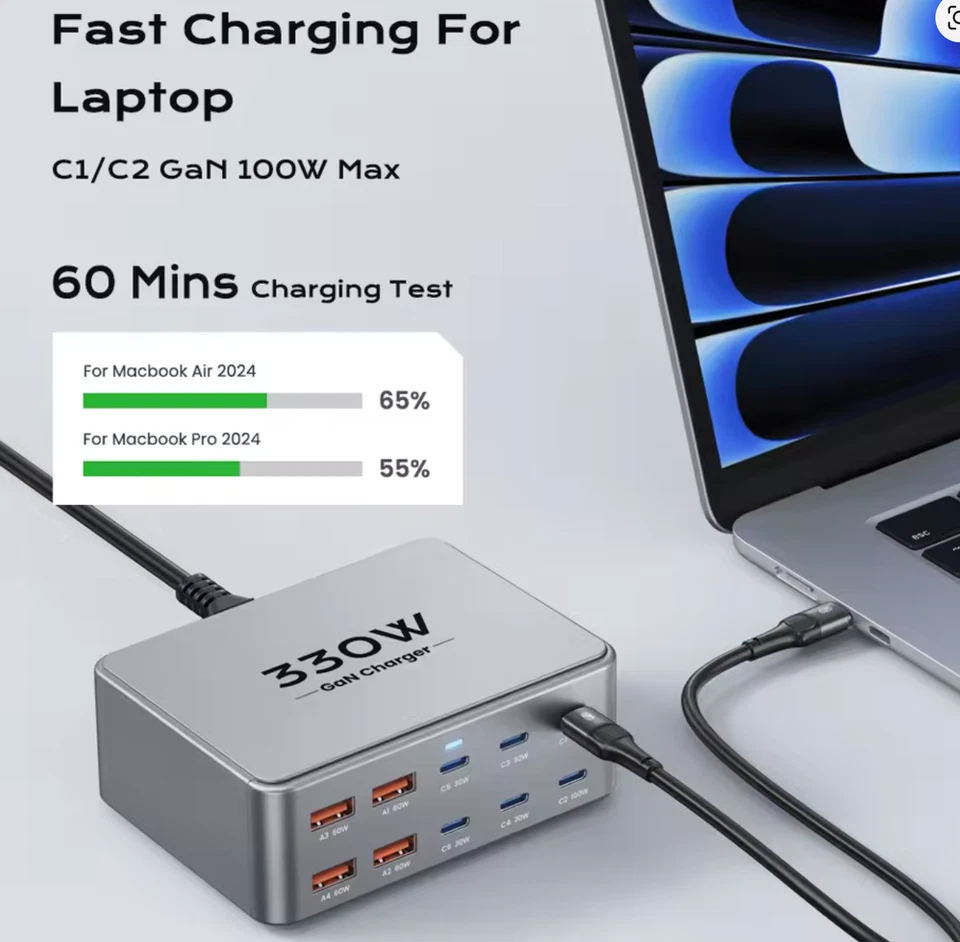 330W GaN USB-C Ladegerät – 100W PD3.0 QC3.0 Schnellladung für Laptop & Handy - Bild 2 von 4