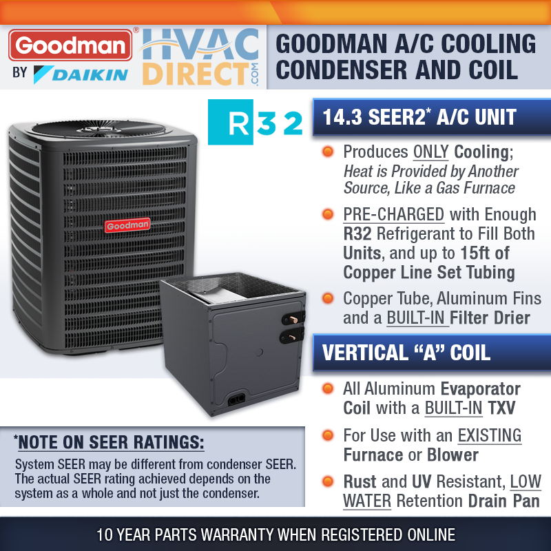 Goodman Ton AC Unit Vertical Evaporator Coil Air