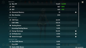 Genshin Impact AR 59 America - Mavuika - Nefer - Citlali - Durin - Raiden - Yae