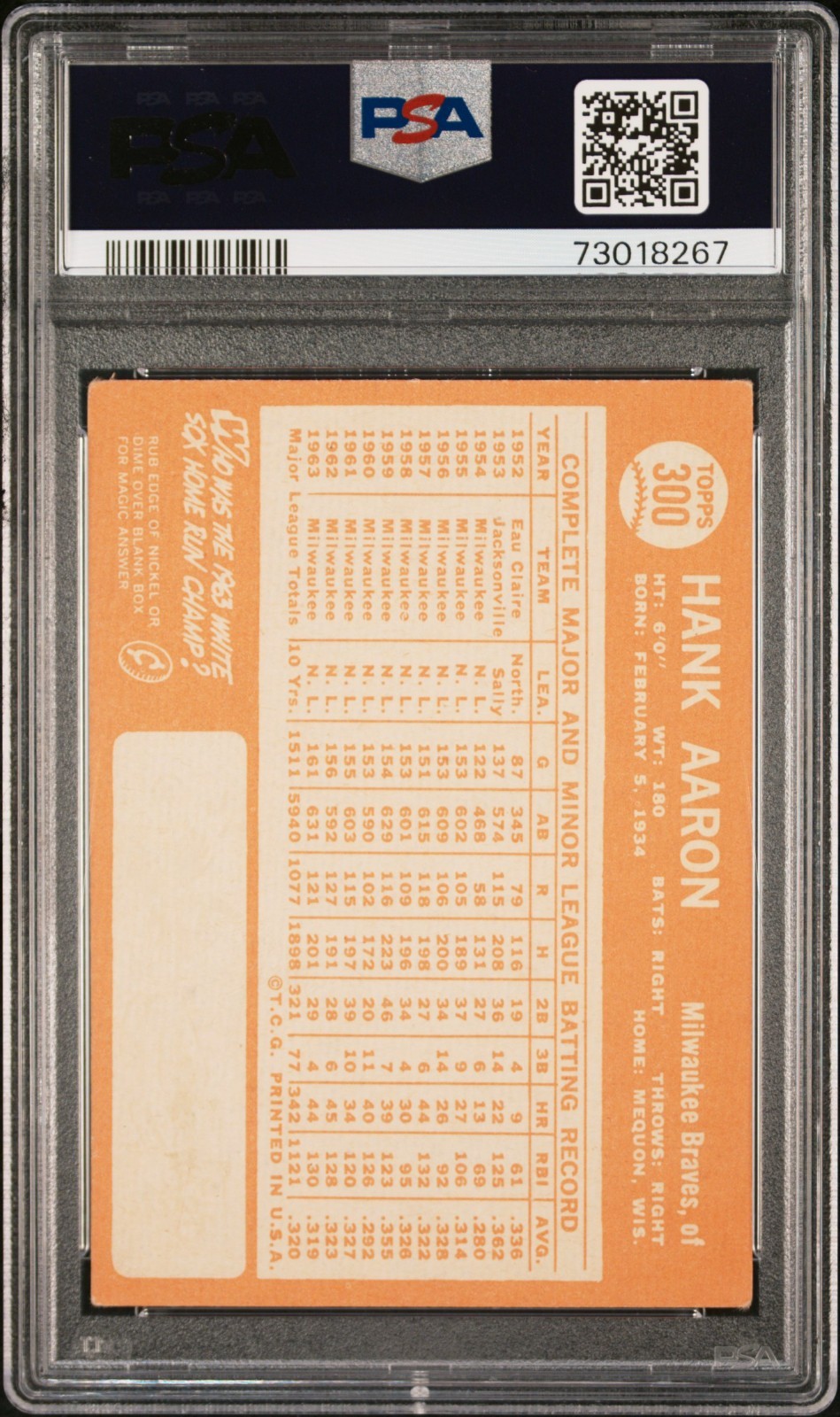 1964 TOPPS #300 HANK AARON 🔥PSA 3 VG🔥  HALL OF FAME BRAVES ALL TIME GREAT! view 2