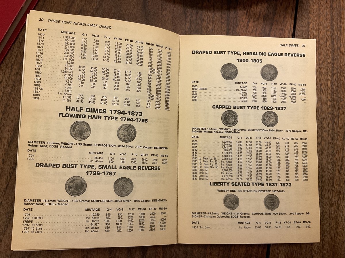 Edmund's United States Coin Prices October '87 Market Prices Book