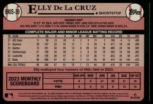 2024 Topps Update Series - 1989 Topps Baseball #89US-39 Elly De La Cruz (RC) - Picture 2 of 2