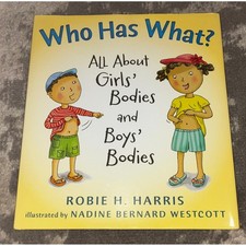 Candlewick Press Who Has What All about Bodies