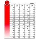 Bild 6 von 7