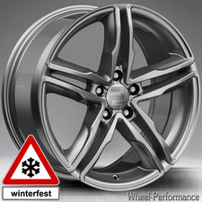 17 Zoll W11 Alufelgen 7,5x17 5x112 ET45 hellgrau für BMW Mini