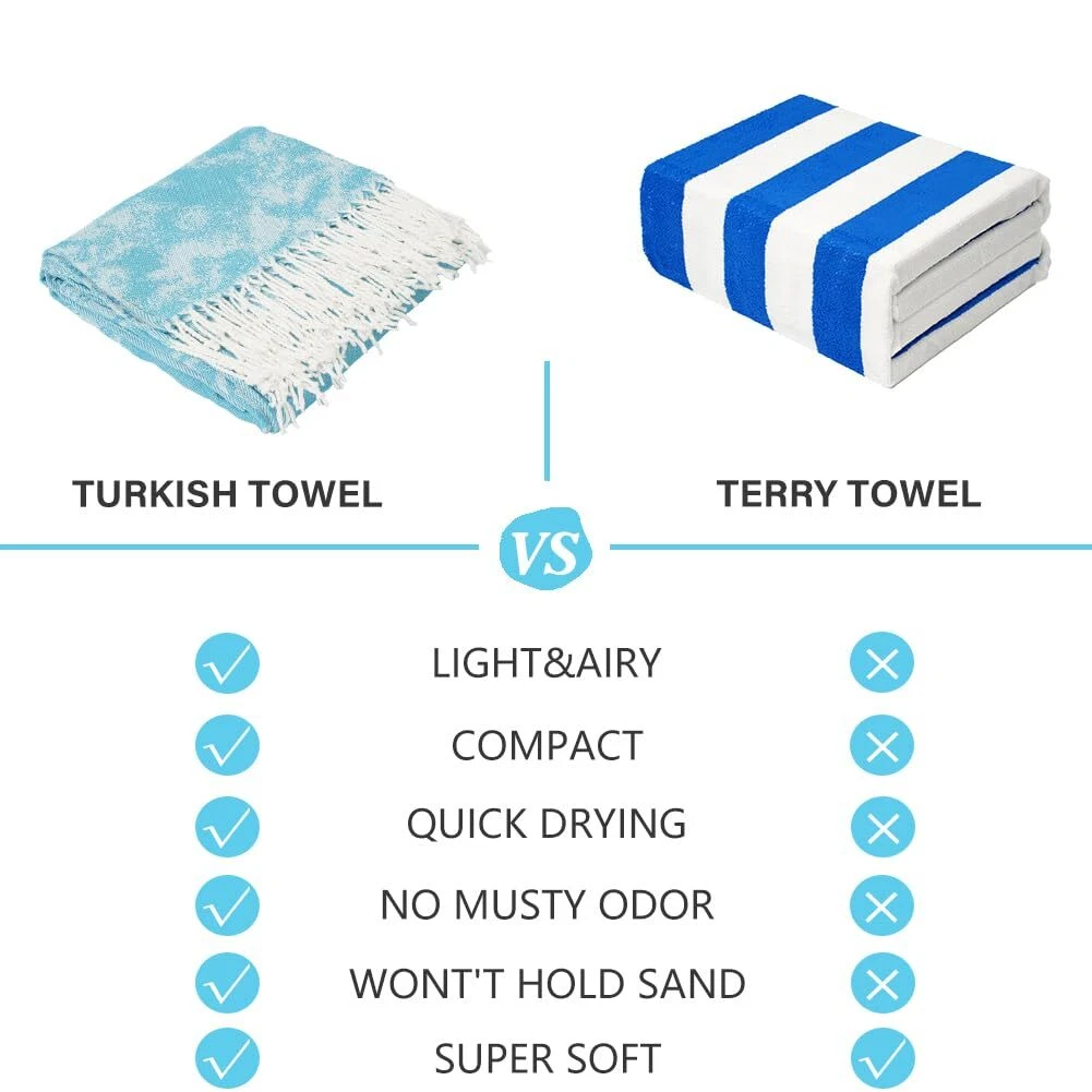 Thin Turkish Beach Towel Quick Dry Absorbent Cotton Lightweight Bath Pool Tow...