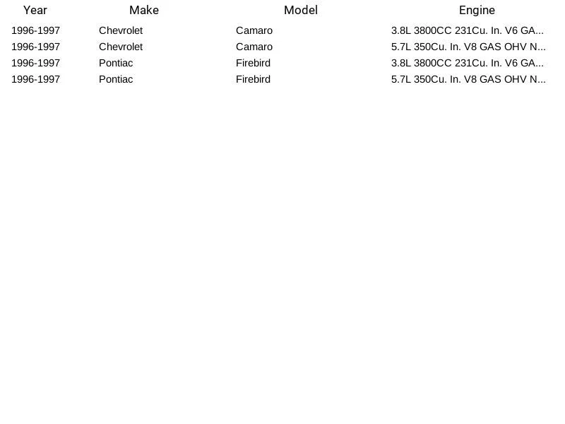 Airtex Electric Fuel Pump E3739 For Chevrolet Pontiac Camaro Firebird 1996-1997 - Изображение 4 из 4