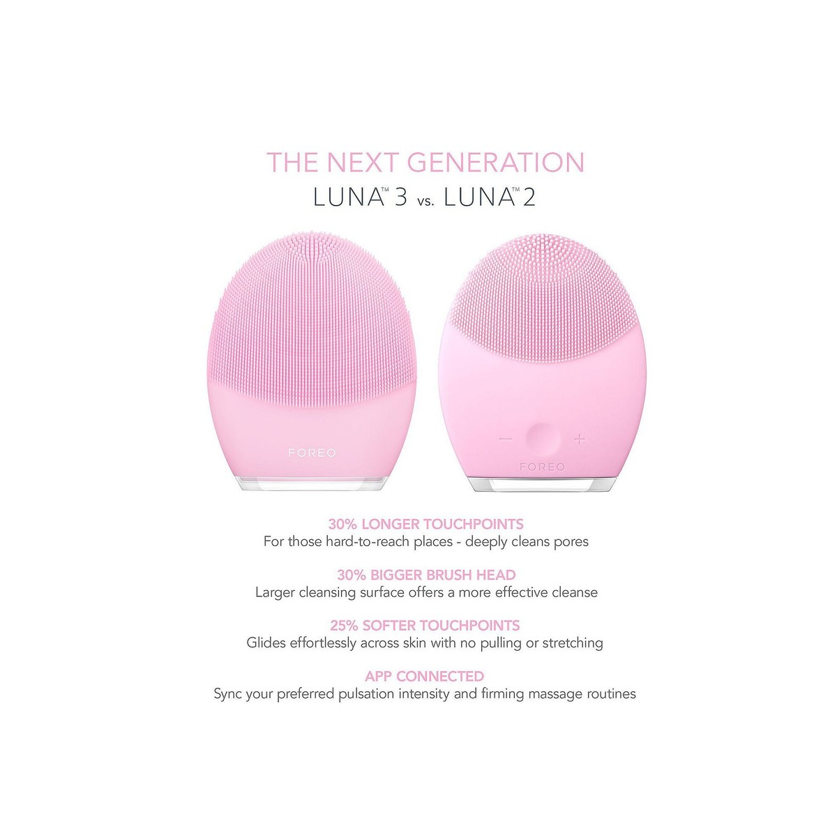 FOREO LUNA 3 for Sensitive Skin Smar Facial Massager Brush (F9151