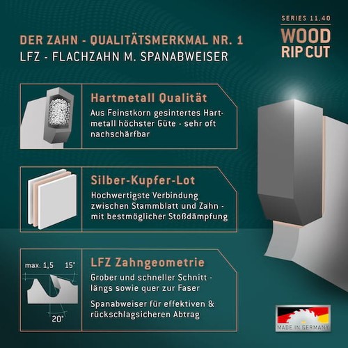HM Kreissägeblatt - 300 x 3.2/2.2 x 30 Z14 FZ - Bild 5 von 8